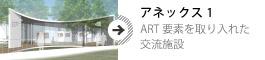 アネックス1